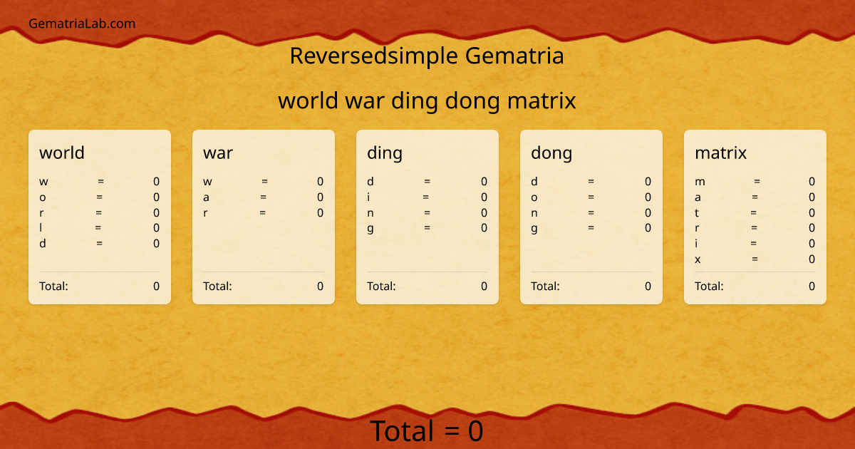 world war ding dong matrix in reversedsimple Gematria